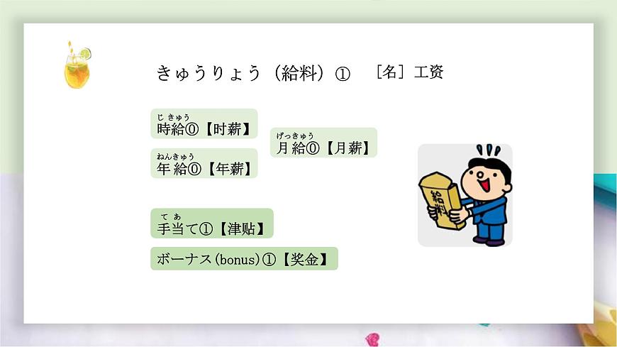 第25課これは明日會議で使う資料です課件 高中日語新版標準日本語初級下冊第7頁