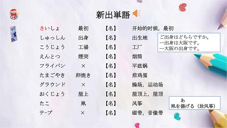 第36课遅くなって、すみません课件 高中日语新版标准日本语初级下册第3页