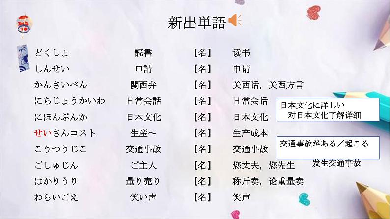 第36课遅くなって、すみません课件 高中日语新版标准日本语初级下册第4页