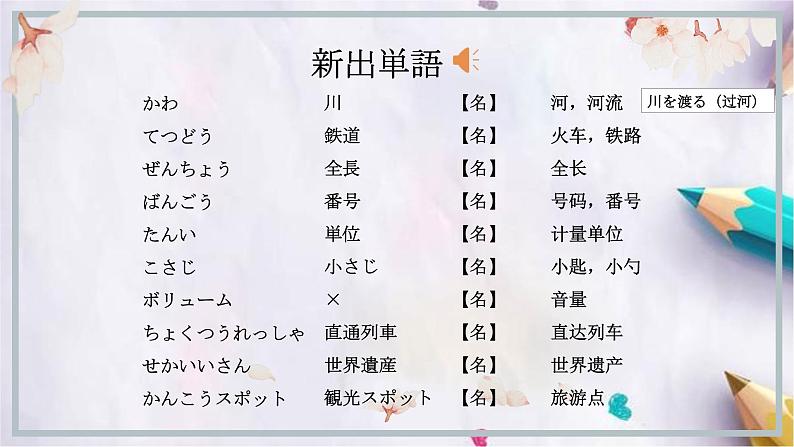 第37课優勝すれば、オリンピックに出場することができます课件 高中日语新版标准日本语初级下册第5页