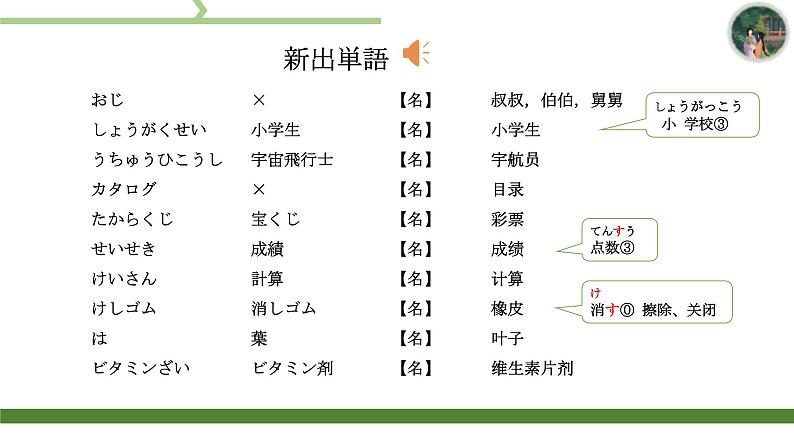 第35課明日雨が降ったら、マラソン大会は中止です。课件 高中日语新版标准日本语初级下册第4页