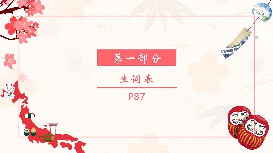 標(biāo)日第6課第2頁(yè)