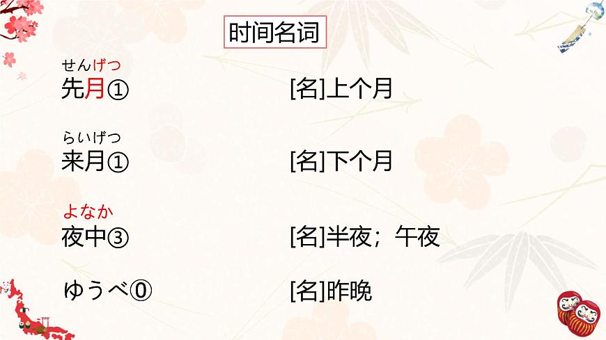 標(biāo)日第6課第6頁(yè)