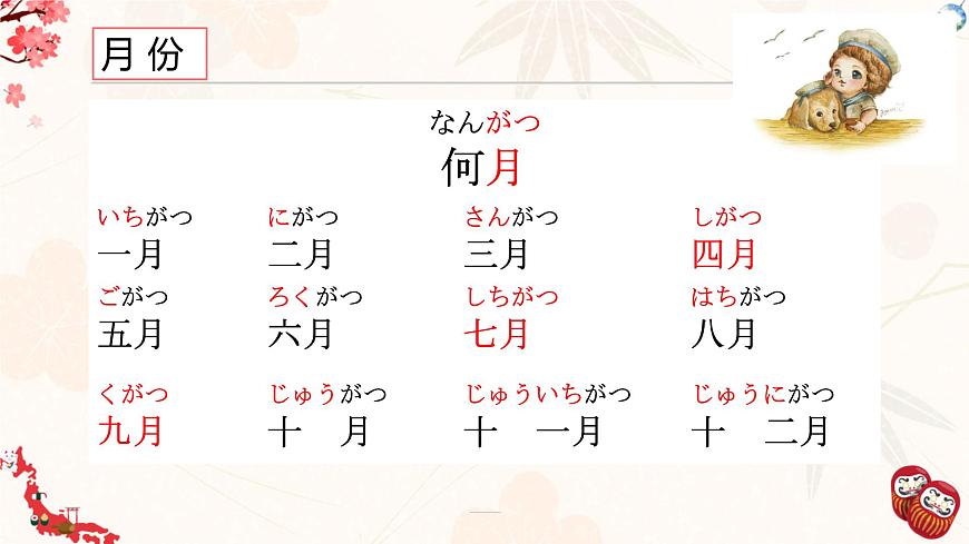 標(biāo)日第6課第7頁(yè)