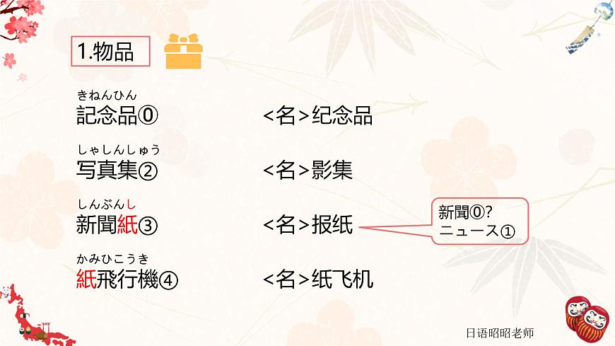 標(biāo)日第8課第3頁(yè)