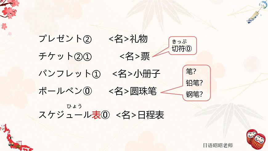 標(biāo)日第8課第4頁(yè)