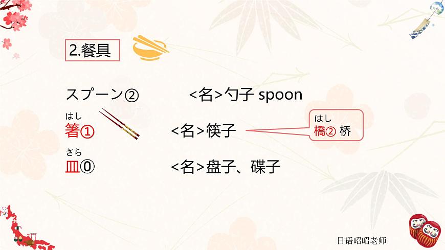 標(biāo)日第8課第5頁(yè)