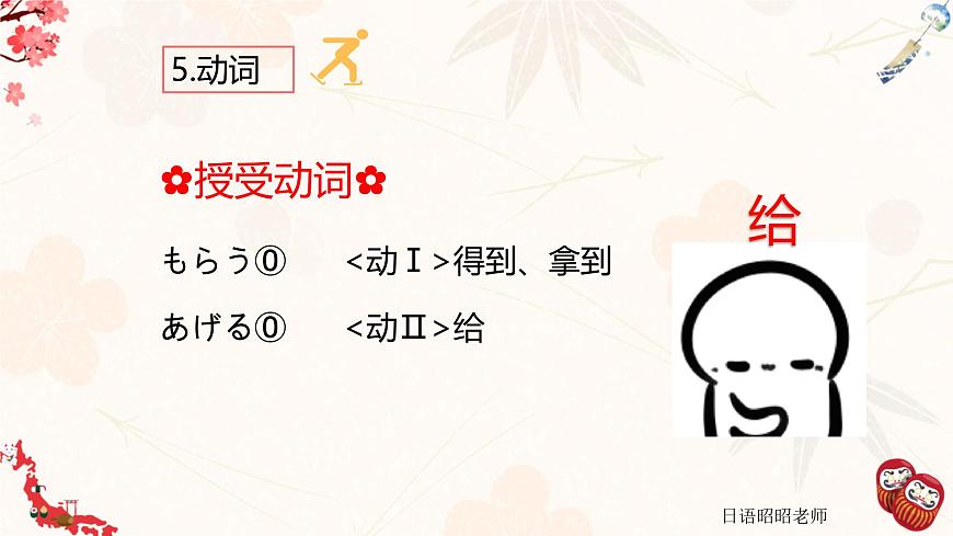標(biāo)日第8課第8頁(yè)
