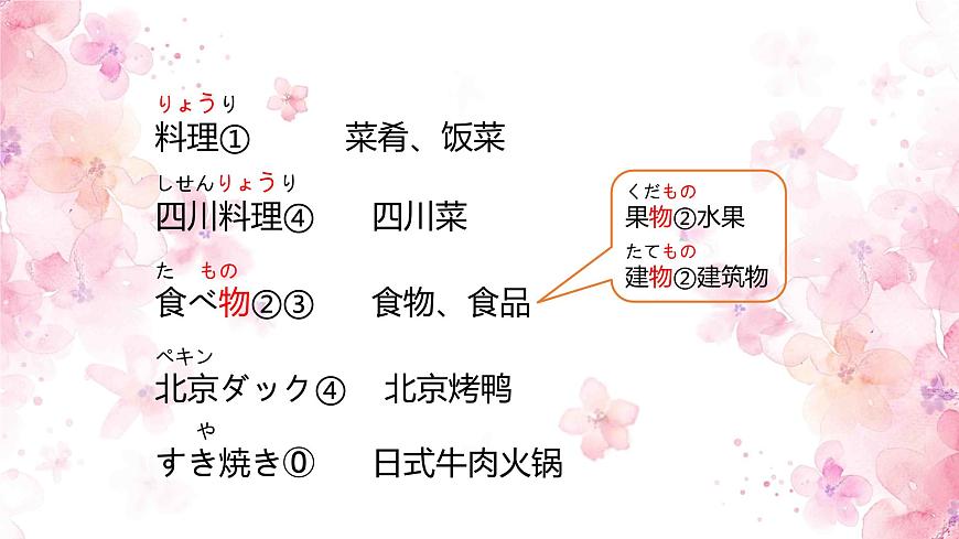 標(biāo)日第9課第3頁(yè)