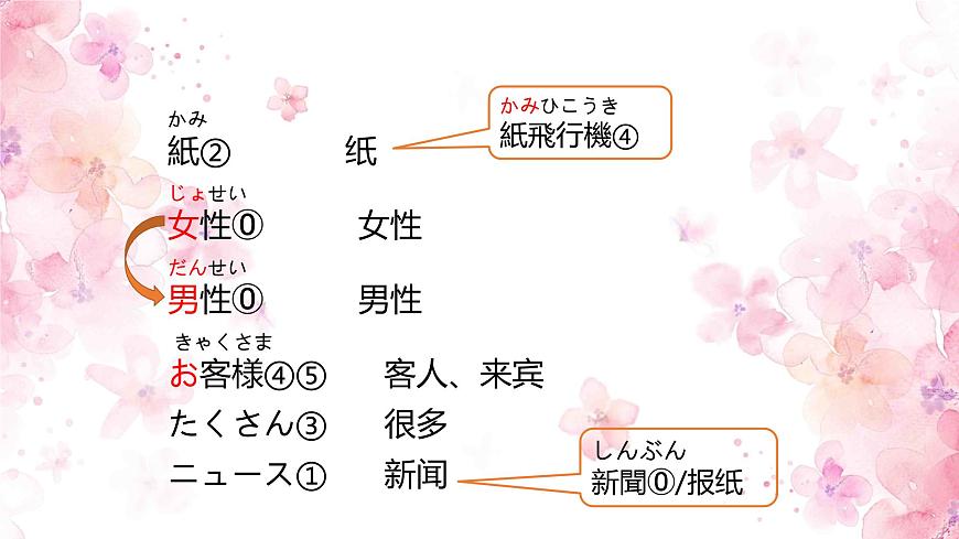 標(biāo)日第9課第7頁(yè)