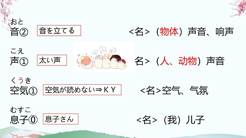 标日第18课第3页