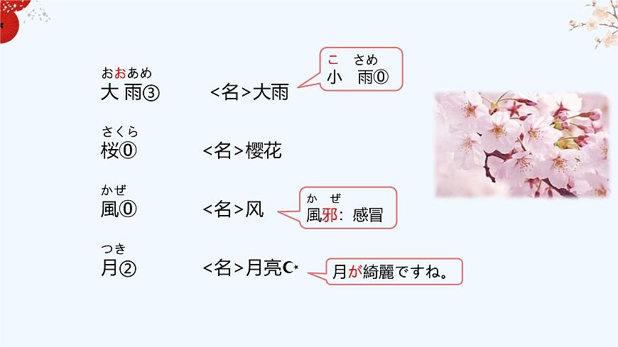 標日第26課第3頁