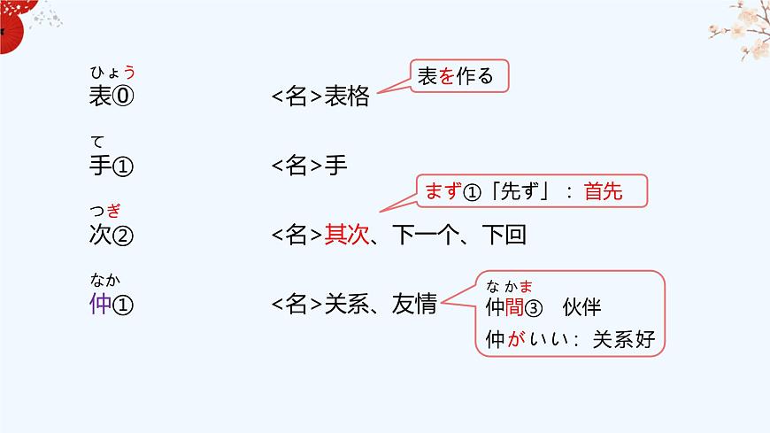 標日第26課第7頁