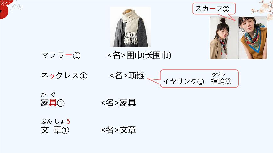 標(biāo)日第28課第3頁(yè)
