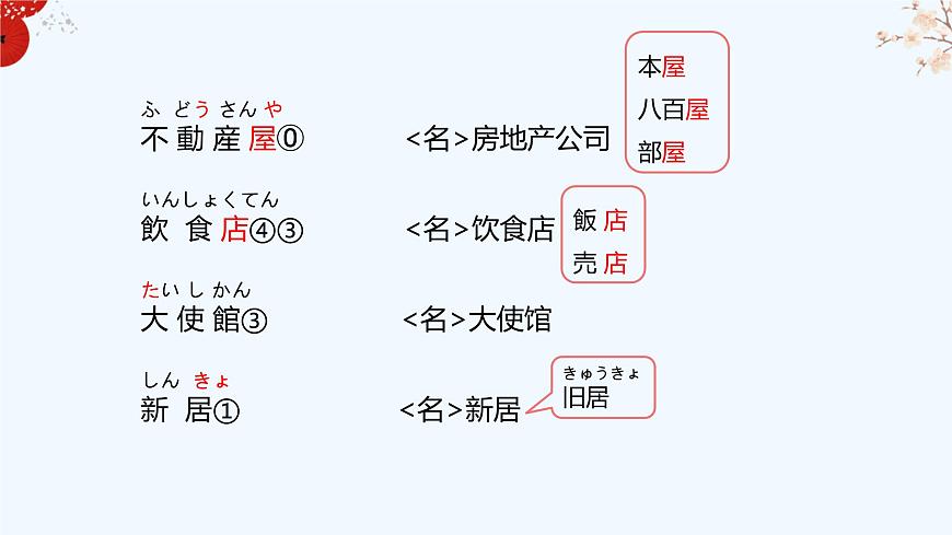 標(biāo)日第28課第4頁(yè)