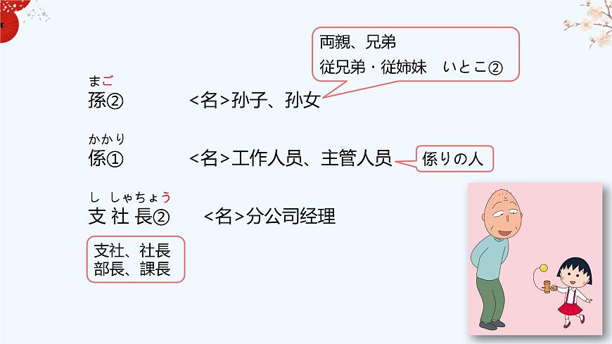 標(biāo)日第28課第5頁(yè)