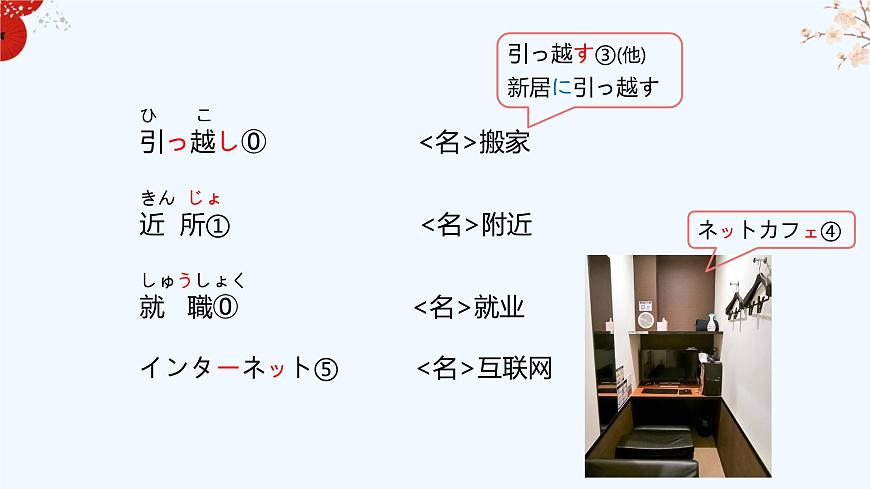 標(biāo)日第28課第7頁(yè)