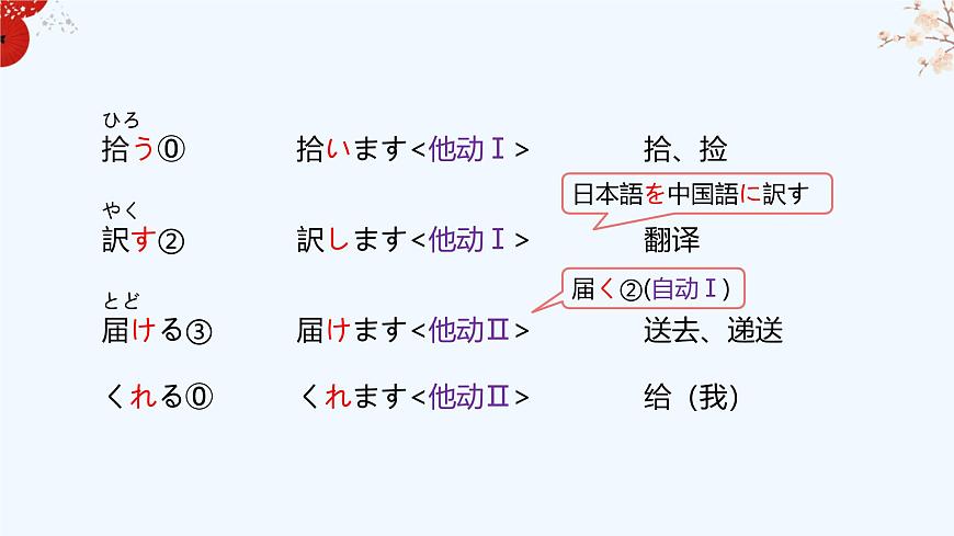 標(biāo)日第28課第8頁(yè)