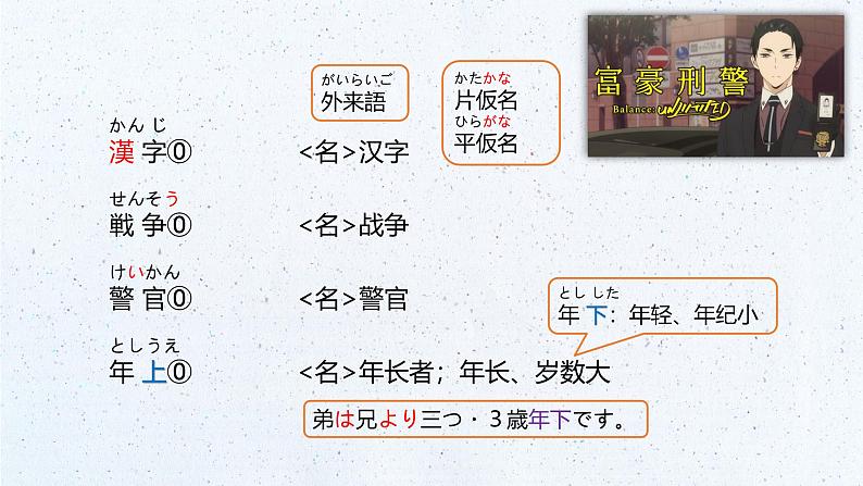 标日第29课第7页