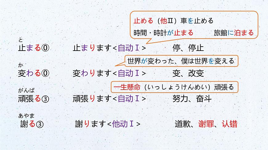 標(biāo)日第29課第8頁