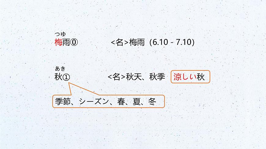 標日第30課第3頁