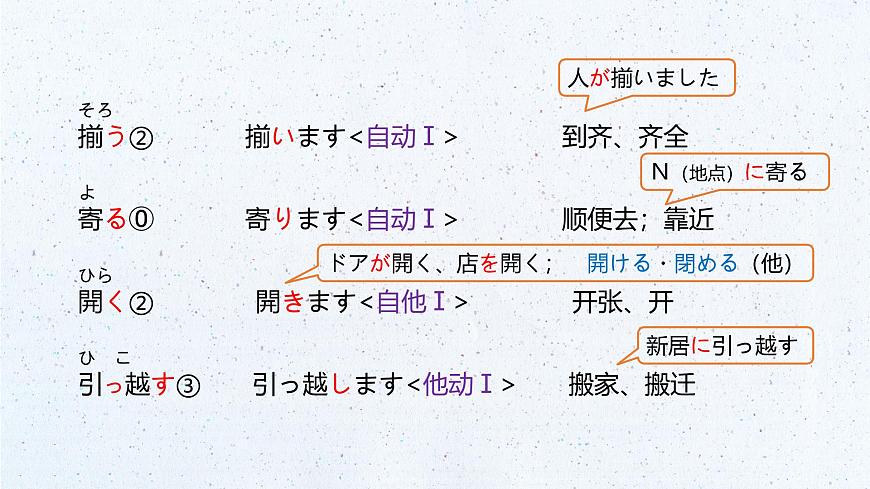 標日第30課第7頁