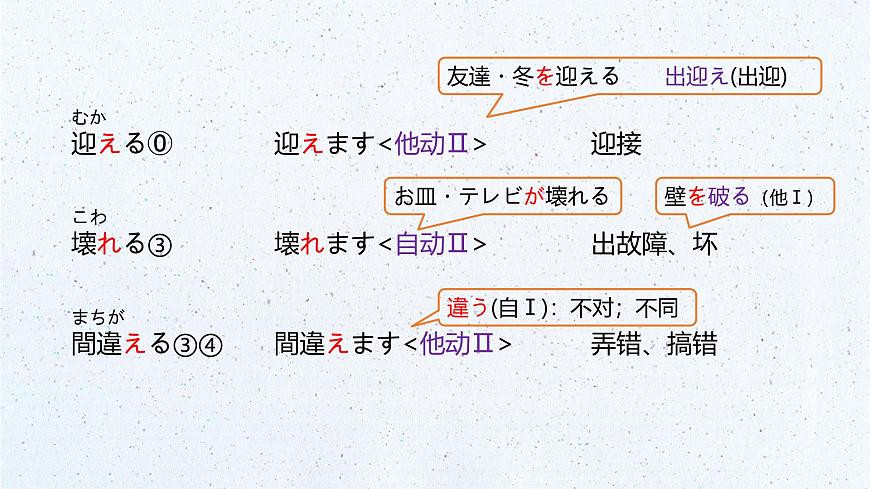 標日第30課第8頁