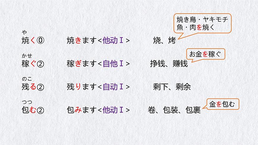 標(biāo)日第34課第8頁(yè)