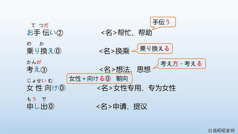 标日第43课第4页