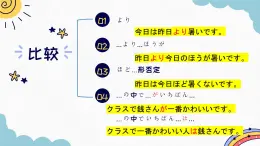 第12课 李さんは　森さんより　若いです语法下课件  高中日语标日课件语法