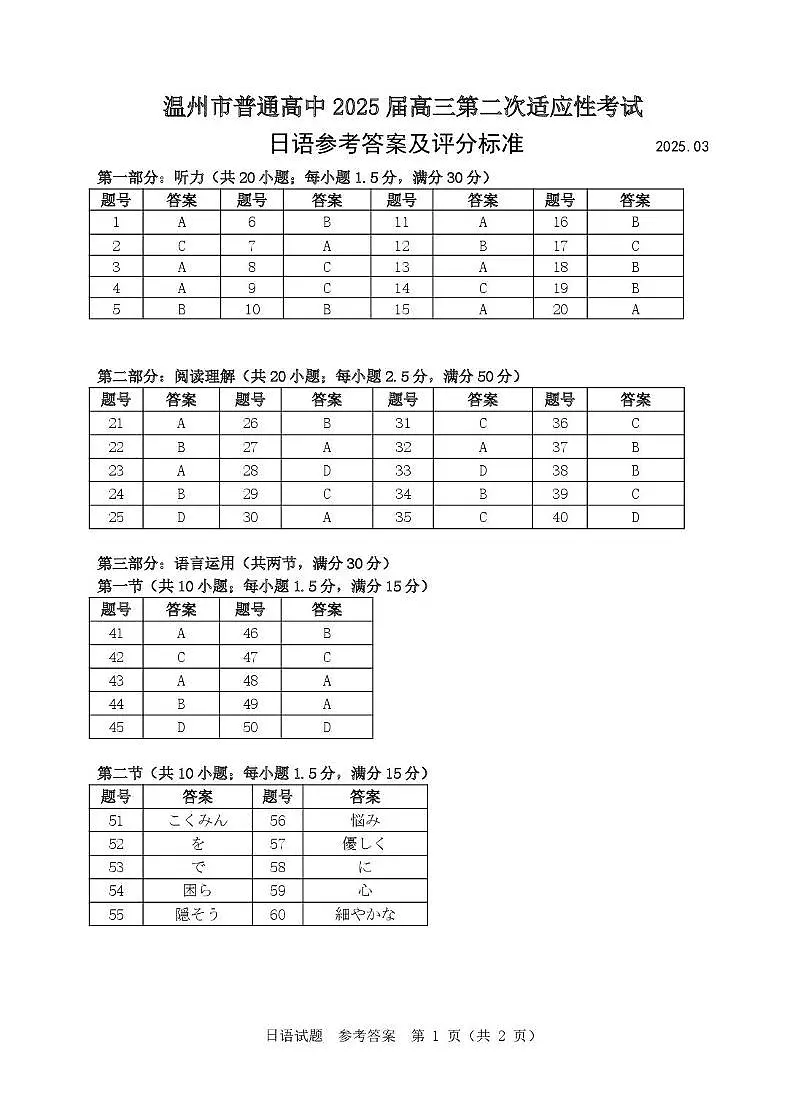 答案第1页