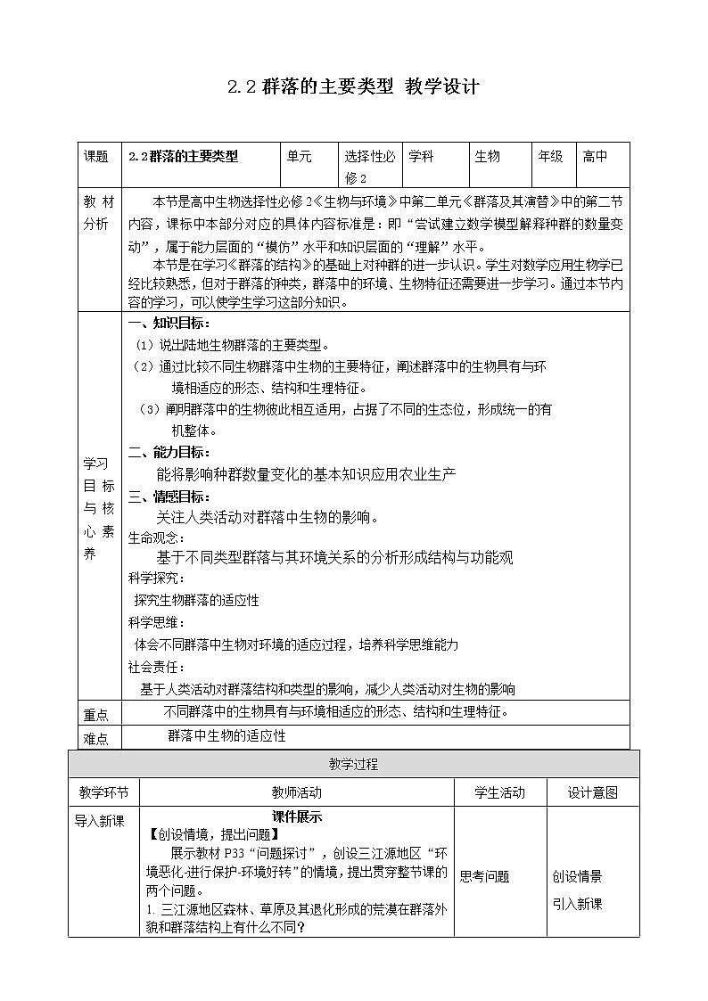 第2章第2节群落的主要类型第1页