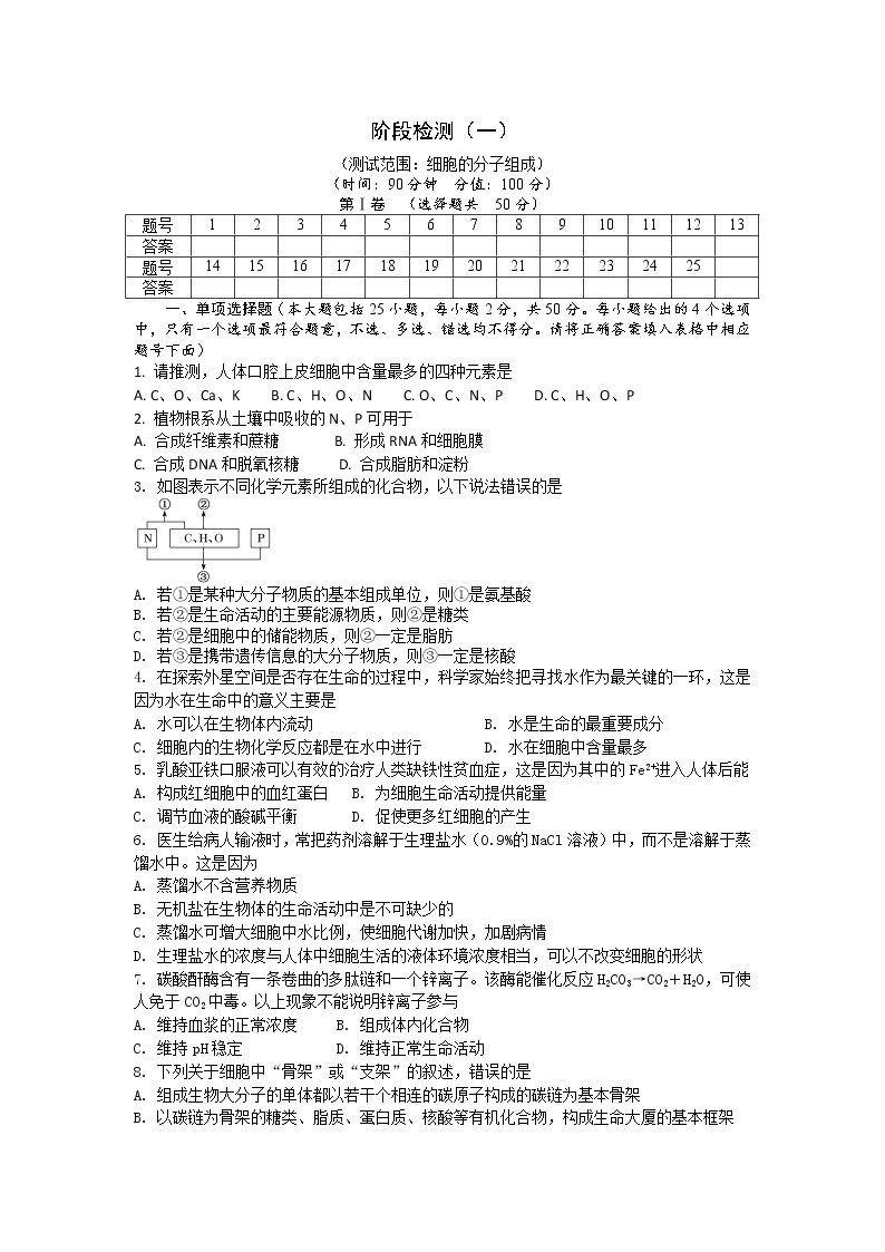 期末备考 阶段检测（一） 单元检测【新教材】浙科版（2019）高中生物必修一01