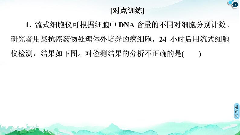 第4章 素能提升课 与有丝分裂有关的图像分析与应用 课件【新教材】浙科版(2019)高中生物必修一第7页
