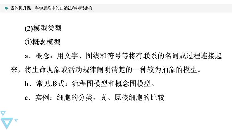 第4章 素能提升课 科学思维中的归纳法和模型建构 课件【新教材】人教版(2019)高一生物必修一第6页