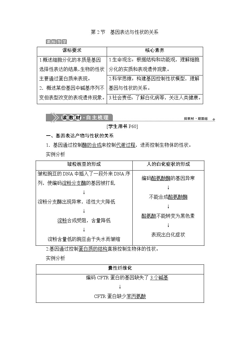 第4章第2节 基因表达与性状的关系--(新教材)2021年人教版(2019)高中生物必修2同步学案+同步练习第1页
