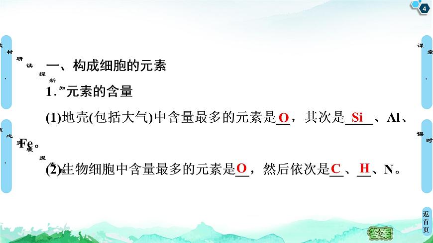第1章 第1節(jié)　細(xì)胞中的元素和無機(jī)化合物第4頁