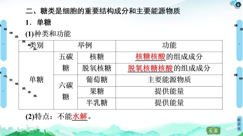 2021-2022学年苏教版（2019）高中生物 必修1 第1章 第2节　细胞中的糖类和脂质课件+课时练06