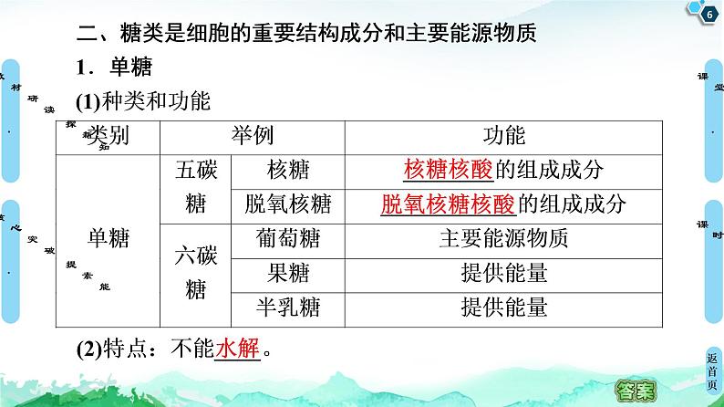 2021-2022学年苏教版(2019)高中生物 必修1 第1章 第2节 细胞中的糖类和脂质课件+课时练06