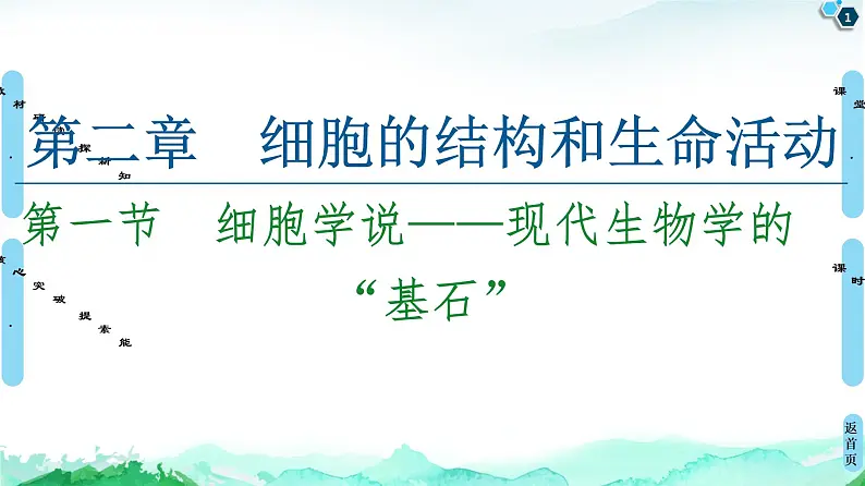 2021-2022学年苏教版（2019）高中生物 必修1 第2章 第1节　细胞学说——现代生物学的“基石”课件+课时练01