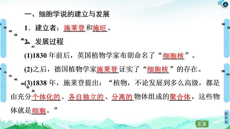 第2章 第1节 细胞学说——现代生物学的“基石”第4页