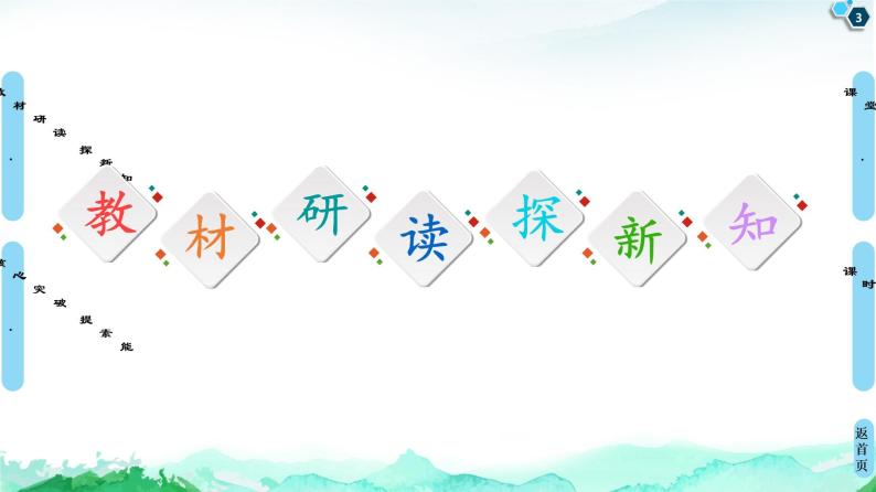 2021-2022学年苏教版（2019）高中生物 必修1 第2章 第2节　细胞——生命活动的基本单位课件+课时练03