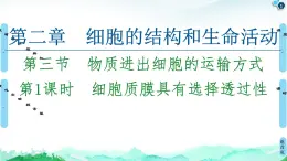 2021-2022學(xué)年蘇教版（2019）高中生物 必修1 第2章 第3節(jié)　物質(zhì)進出細胞的運輸方式課件+課時練