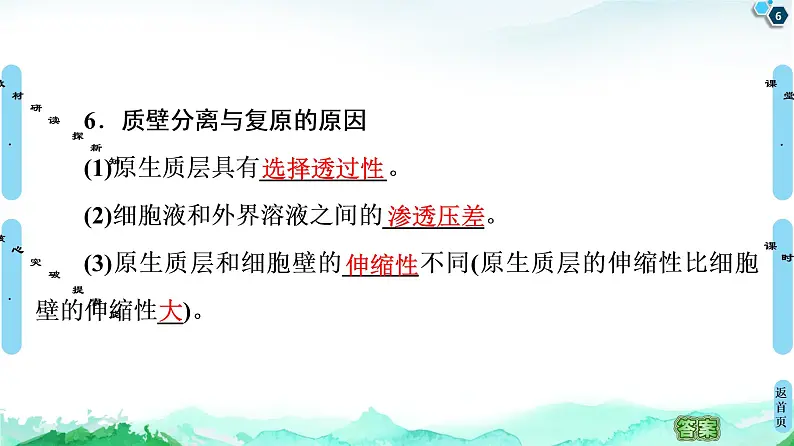 2021-2022学年苏教版（2019）高中生物 必修1 第2章 第3节　物质进出细胞的运输方式课件+课时练06