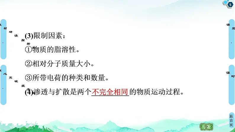 2021-2022学年苏教版（2019）高中生物 必修1 第2章 第3节　物质进出细胞的运输方式课件+课时练05