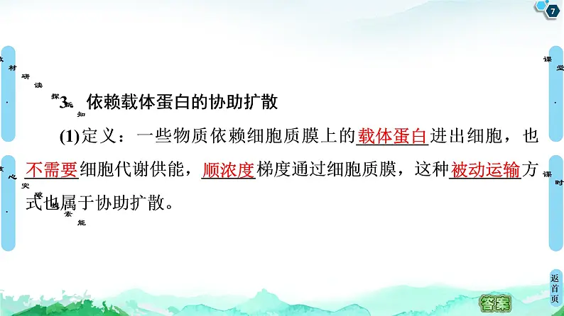 2021-2022学年苏教版（2019）高中生物 必修1 第2章 第3节　物质进出细胞的运输方式课件+课时练07