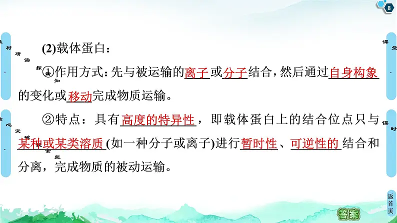 2021-2022学年苏教版（2019）高中生物 必修1 第2章 第3节　物质进出细胞的运输方式课件+课时练08