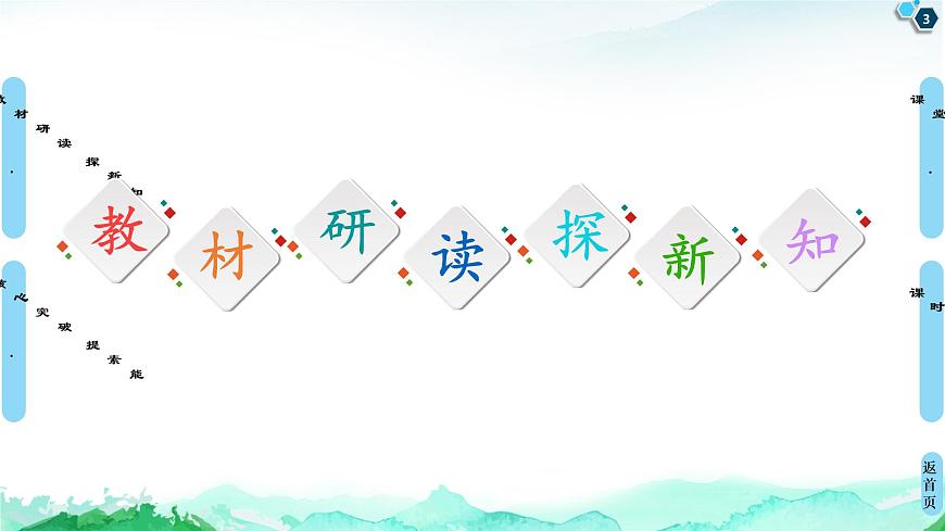 第3章 第4節(jié) 影響光合作用和細(xì)胞呼吸的環(huán)境因素第3頁(yè)