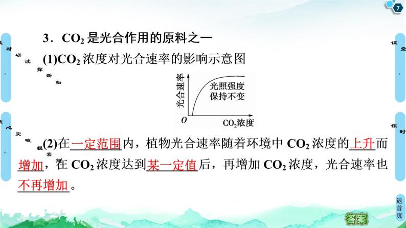 2021-2022学年苏教版（2019）高中生物 必修1 第3章 第4节　影响光合作用和细胞呼吸的环境因素课件+课时练07