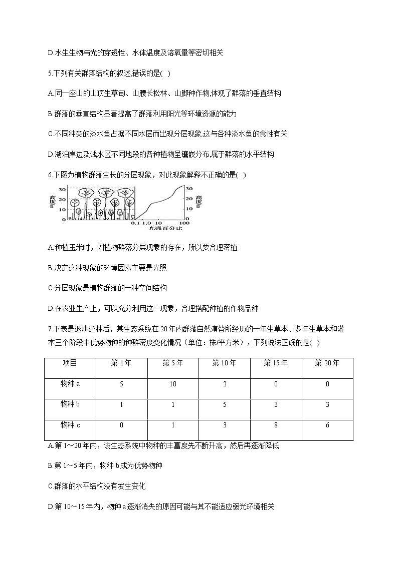 第2章 群落及其演替 单元检测题 【新教材】2021-2022学年人教版(2019)高二生物选择性必修二02